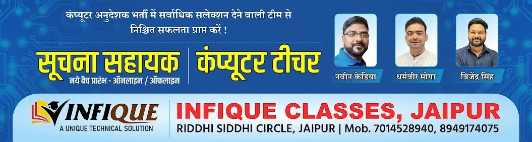 Infique classes Best RPSC Programmer coaching in Jaipur.