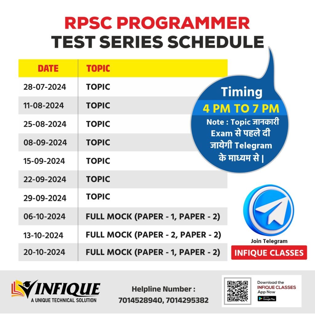 Best rpsc programmer coaching